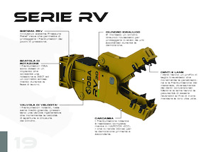 Frantumatori idraulici per calcestruzzo OSA Demolition Equipment RV 6 