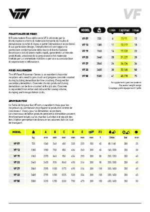 Frantumatori idraulici per calcestruzzo VTN VF50