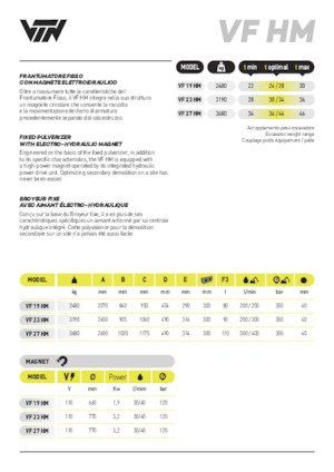 Frantumatori idraulici per calcestruzzo VTN VF19 HM 