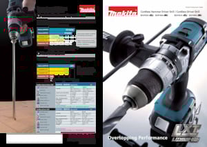 Trapani e avvitatori a batteria Makita BHP454 