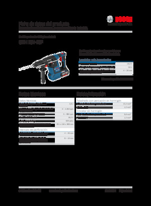 Tassellatori a batteria Bosch GBH 18V-26F