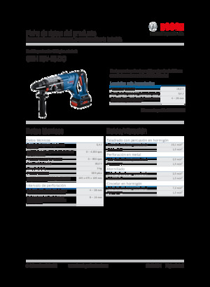 Tassellatori a batteria Bosch GBH 18V-28 DC