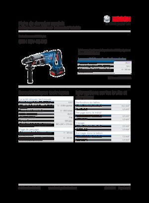 Tassellatori a batteria Bosch GBH 18V-28 DC