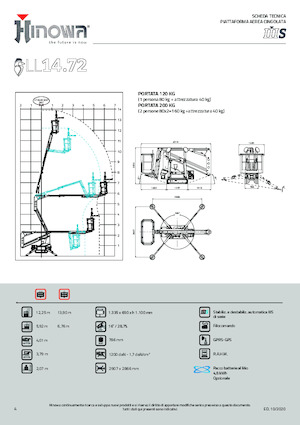 Piattaforme aeree articolate cingolate Hinowa Lightlift 14.72 IIIS