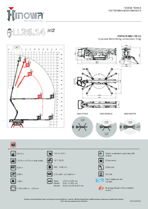 Piattaforme aeree articolate cingolate Hinowa Lightlift 26.14 Performance IIIS MK3