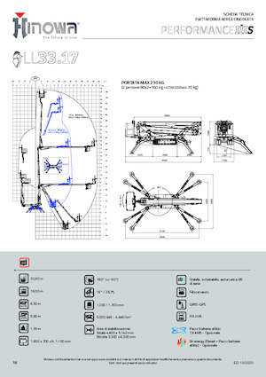 Piattaforme aeree articolate cingolate Hinowa Lightlift 33.17 Performance IIIS