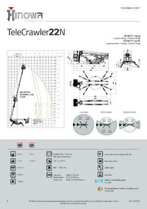 Piattaforme aeree articolate cingolate Hinowa TeleCrawler 22N