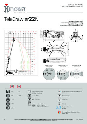 Piattaforme aeree articolate cingolate Hinowa TeleCrawler 22N