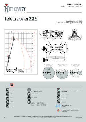 Piattaforme aeree articolate cingolate Hinowa TeleCrawler 22S