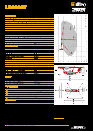 Piattaforme aeree articolate cingolate TEUPEN LEO24GT