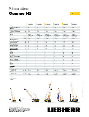 Gru cingolate - braccio a traliccio Liebherr HS 8070.1