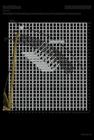 Gru cingolate - braccio a traliccio Liebherr LR 1700-1.0