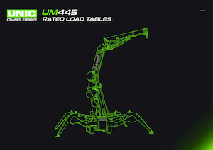 Gru cingolate - braccio telescopico UNIC UM 445