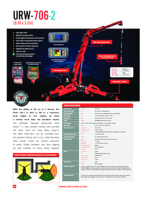 Gru cingolate - braccio telescopico UNIC URW-706-2