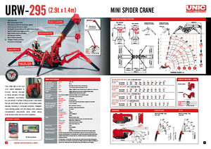 Gru cingolate - braccio telescopico UNIC URW 295