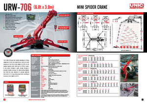 Gru cingolate - braccio telescopico UNIC URW-706
