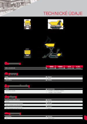 Dumper cingolati Yanmar C08-A Diesel 