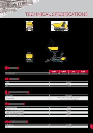 Dumper cingolati Yanmar C08-A Diesel 