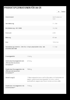 Escavatori cingolati Caterpillar 306 CR