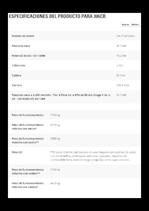 Escavatori cingolati Caterpillar 306 CR