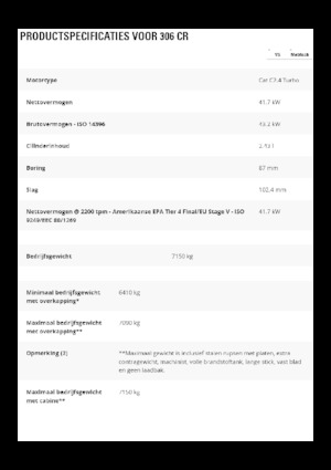 Escavatori cingolati Caterpillar 306 CR