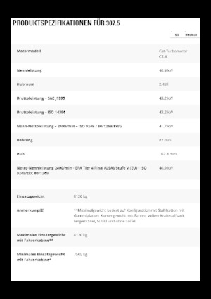 Escavatori cingolati Caterpillar 307.5