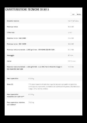 Escavatori cingolati Caterpillar 307.5