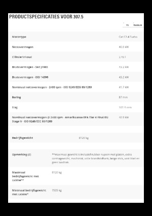 Escavatori cingolati Caterpillar 307.5