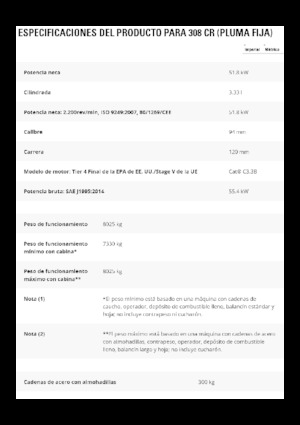 Escavatori cingolati Caterpillar 308 CR