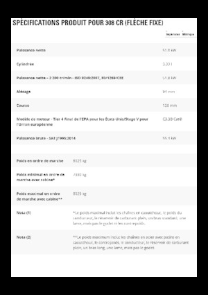 Escavatori cingolati Caterpillar 308 CR