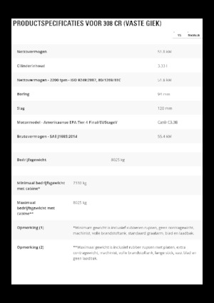 Escavatori cingolati Caterpillar 308 CR