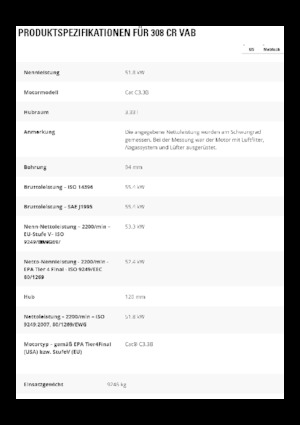 Escavatori cingolati Caterpillar 308 CR VAB