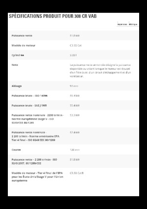 Escavatori cingolati Caterpillar 308 CR VAB