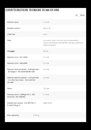 Escavatori cingolati Caterpillar 308 CR VAB