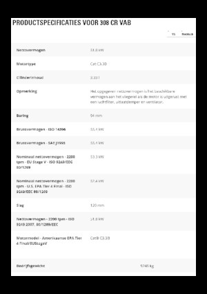 Escavatori cingolati Caterpillar 308 CR VAB