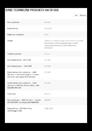 Escavatori cingolati Caterpillar 308 CR VAB