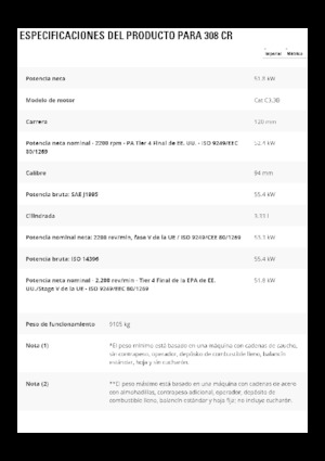 Escavatori cingolati Caterpillar 308CR