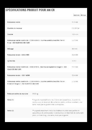 Escavatori cingolati Caterpillar 308CR