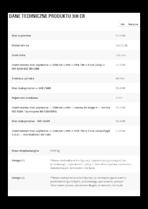 Escavatori cingolati Caterpillar 308CR