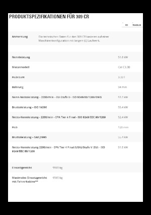 Escavatori cingolati Caterpillar 309 CR