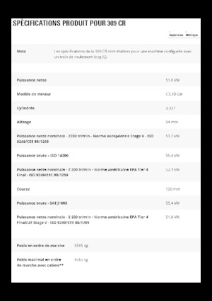 Escavatori cingolati Caterpillar 309 CR