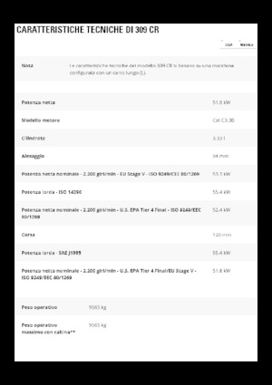 Escavatori cingolati Caterpillar 309 CR