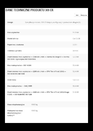 Escavatori cingolati Caterpillar 309 CR