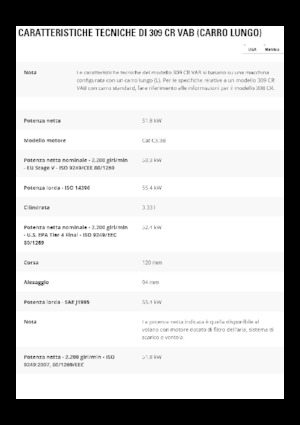 Escavatori cingolati Caterpillar 309CR VAB