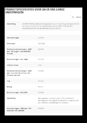 Escavatori cingolati Caterpillar 309CR VAB