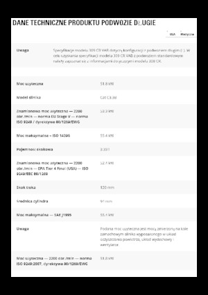 Escavatori cingolati Caterpillar 309CR VAB