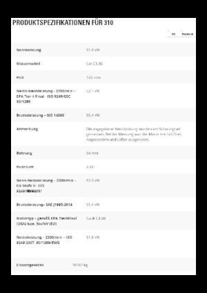 Escavatori cingolati Caterpillar 310