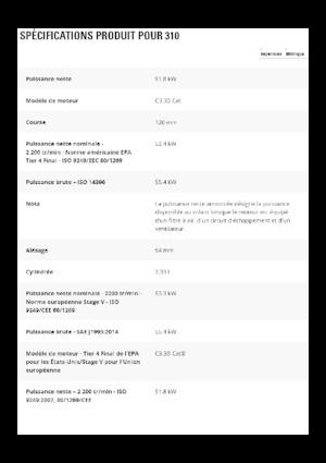 Escavatori cingolati Caterpillar 310