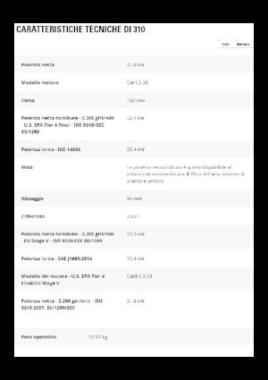 Escavatori cingolati Caterpillar 310