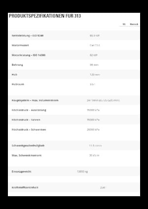 Escavatori cingolati Caterpillar 313